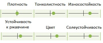 Платинум.jpg Платинум.jpg